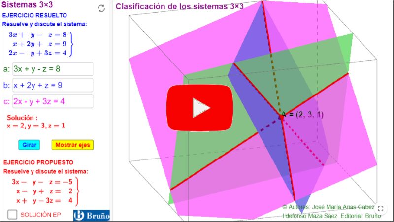 Vídeo sobre sistemas lineales 3×3 https://www.youtube.com/watch?v=fcIlcq088CY